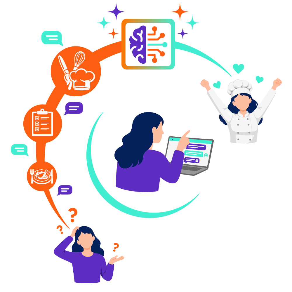 Illustration zum KI-Chatbot Abby für digitale Berufsorientierung auf Ausbildung.de