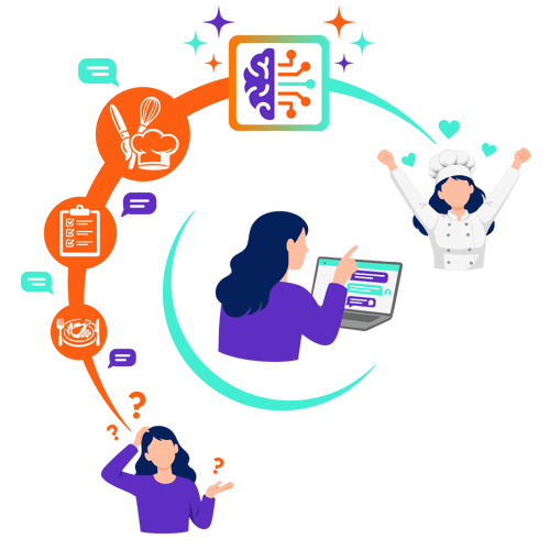 Illustration zum KI-Chatbot Abby für digitale Berufsorientierung auf Ausbildung.de