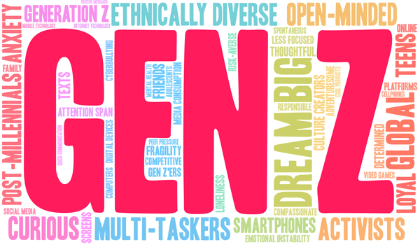 Wordcloud zur Generation Z mit Begriffen rund um Werte, Ausbildung und Arbeitswelt.