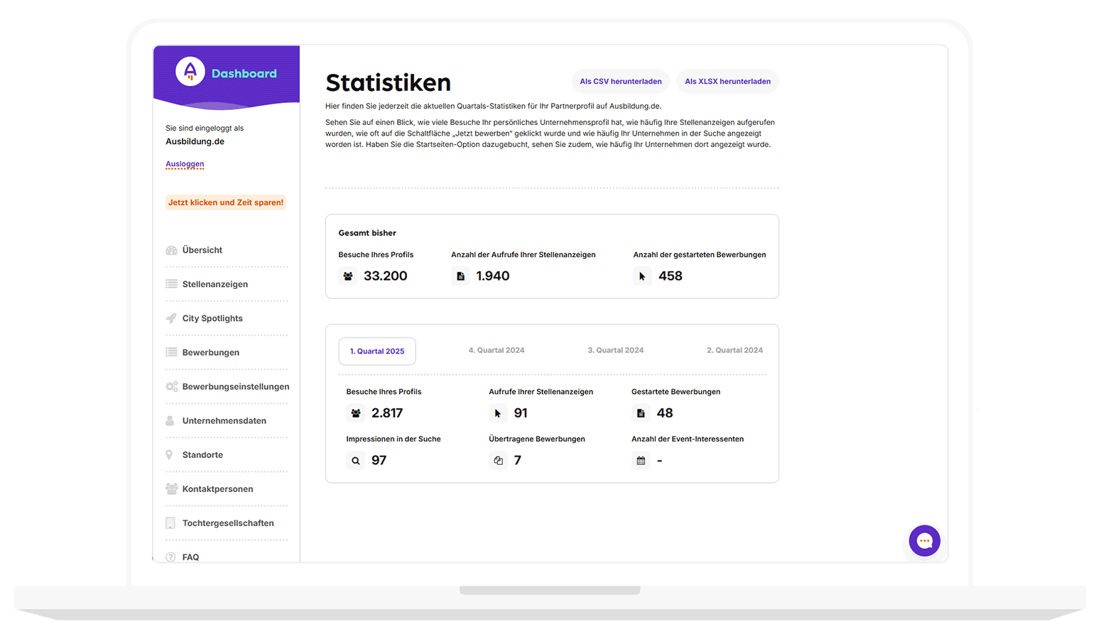 Macbook_Dashboard_Statistik
