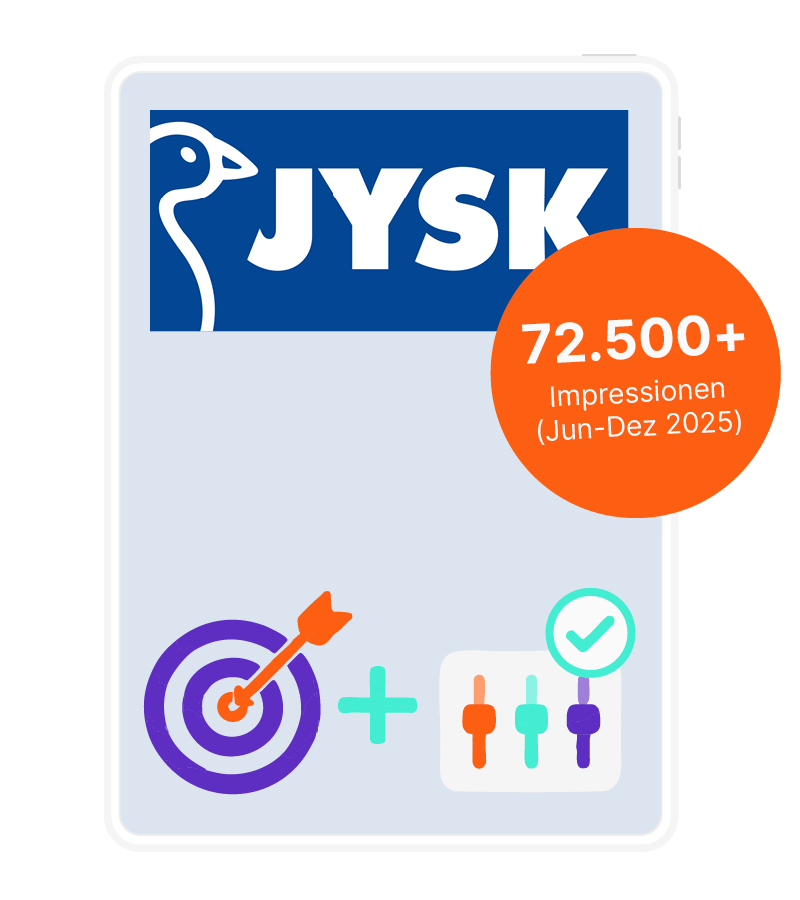 Success Story JYSK mit 72.500+ Impressionen