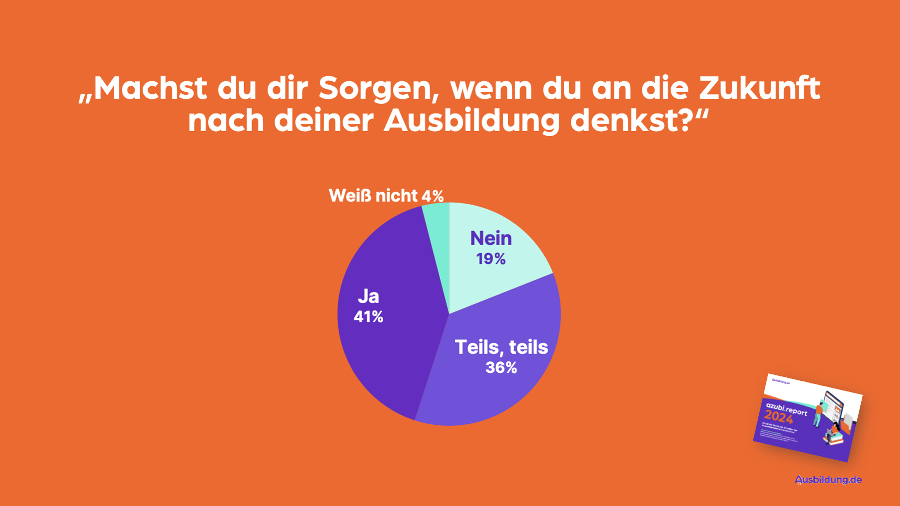 Ausbildung.de Grafik: Viele Auszubildende machen sich Sorgen über ihre Zukunft