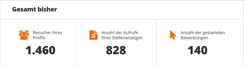 2021-03-22-statistik_ausbildung-kennzahlen.de 2021-03-22-statistik_ausbildung-kennzahlen.de