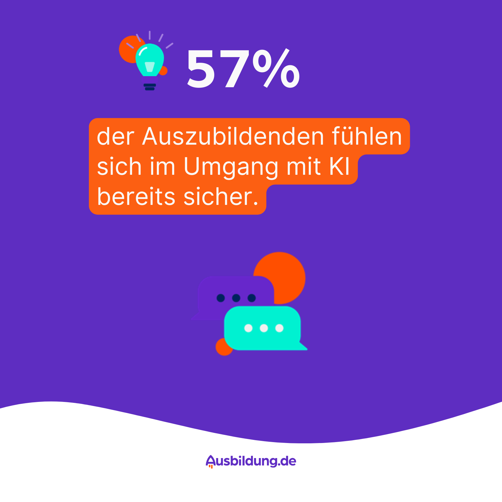 azubi.report Keyfacts Block 1_3