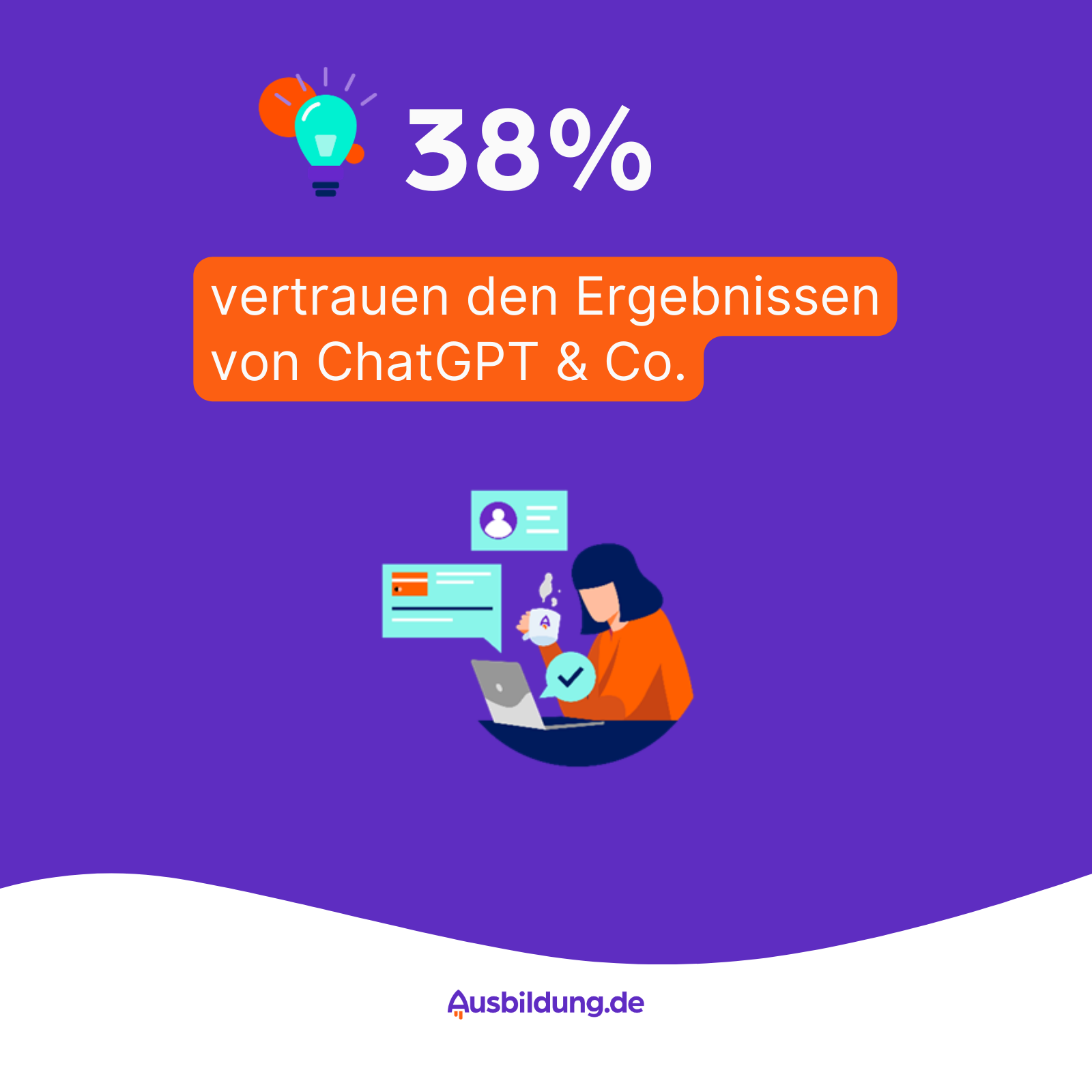 azubi.report Keyfacts Block 1_4