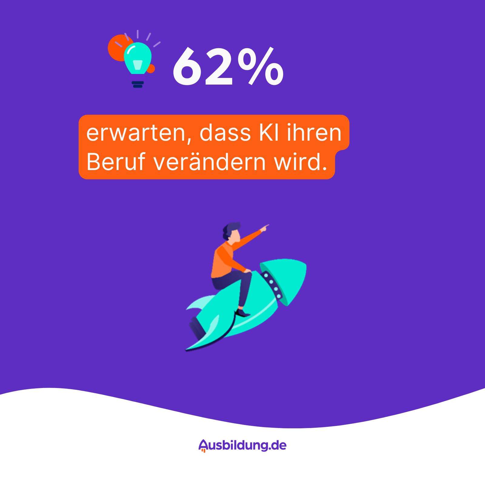 azubi.report Keyfacts Block 1_6