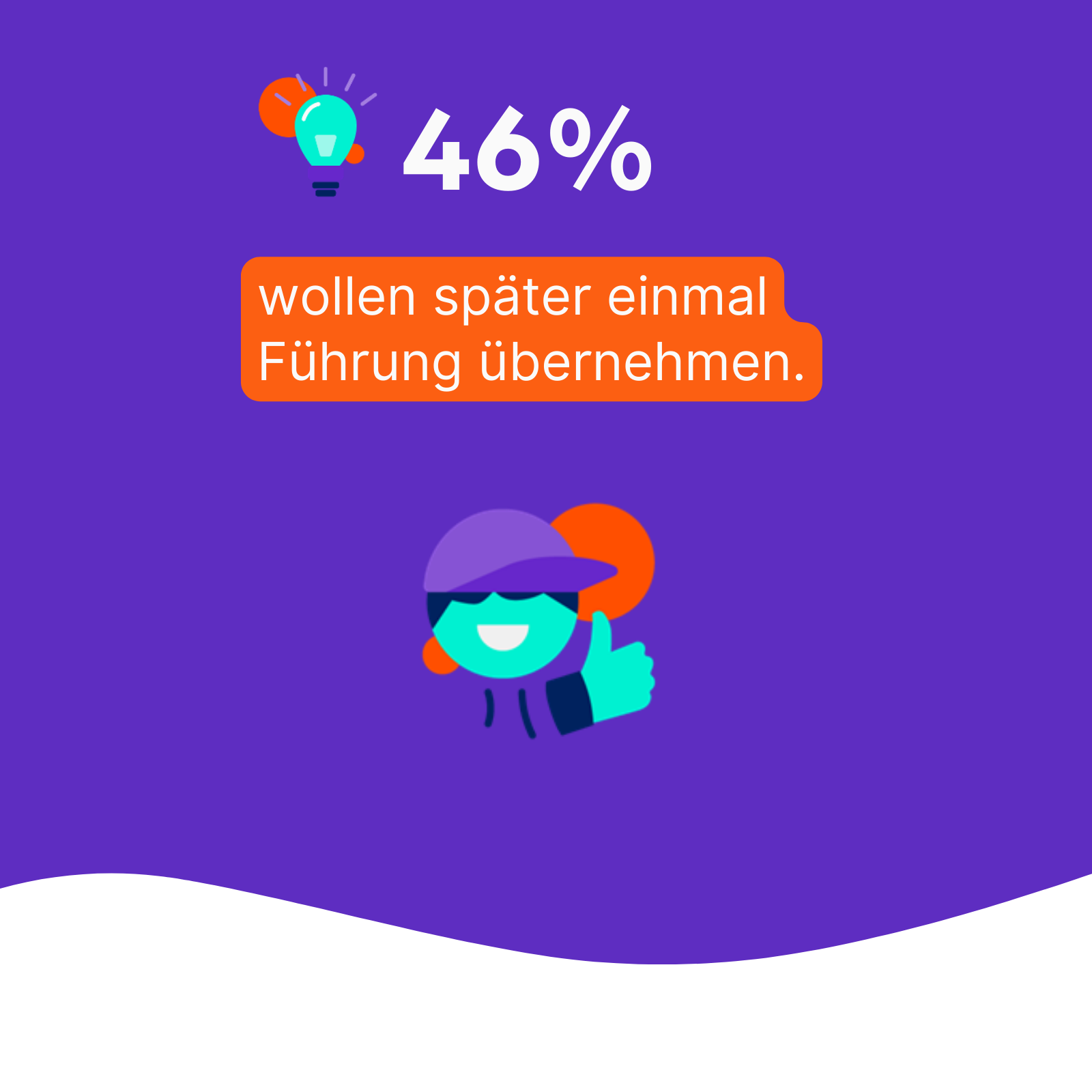 azubi.report Keyfacts Block 2_5