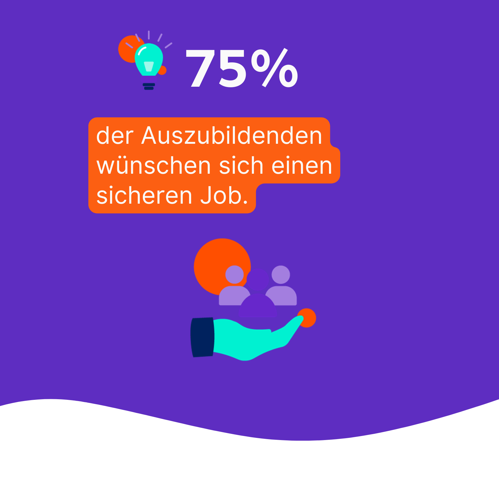 azubi.report Keyfacts Block 2_6