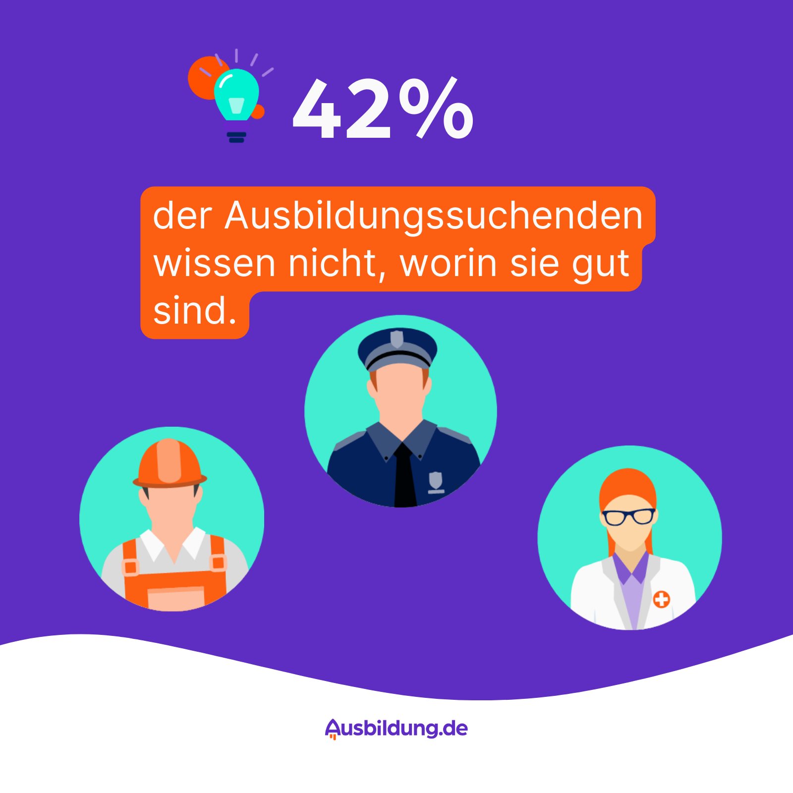 azubi.report Keyfacts Block 3_3