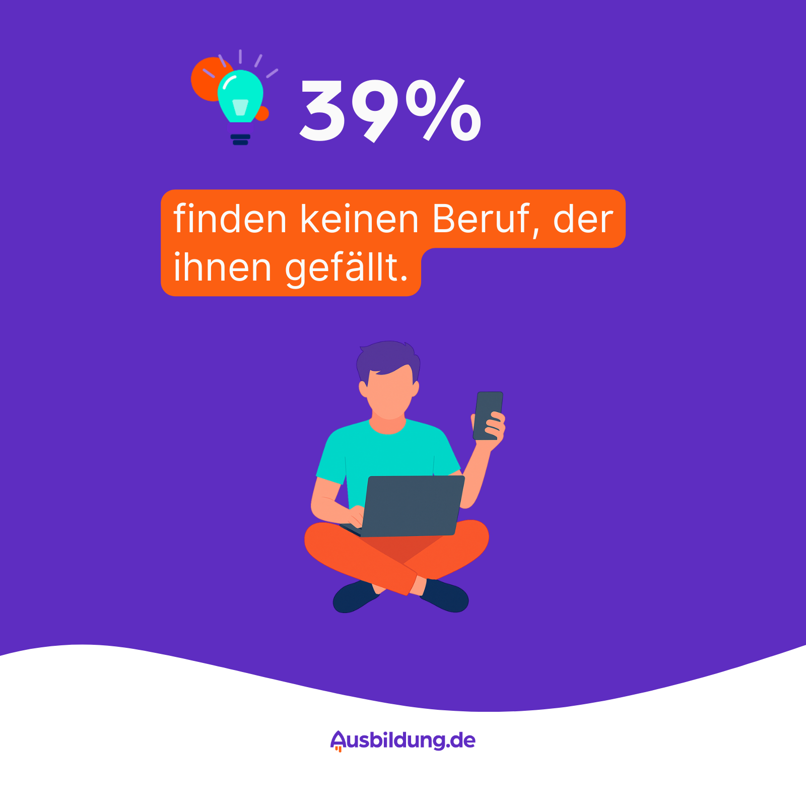 azubi.report Keyfacts Block 3_4