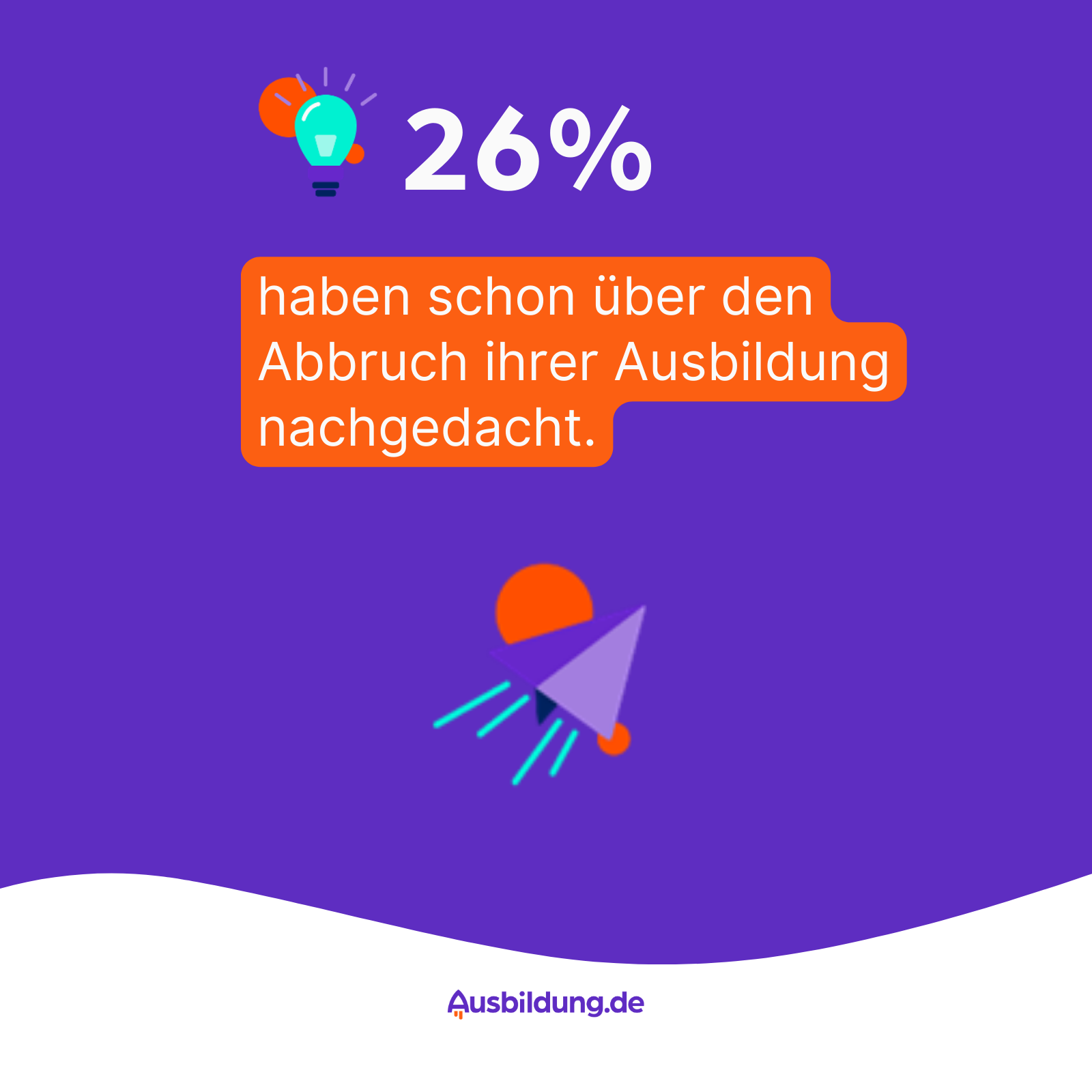 azubi.report Keyfacts Block 3_5