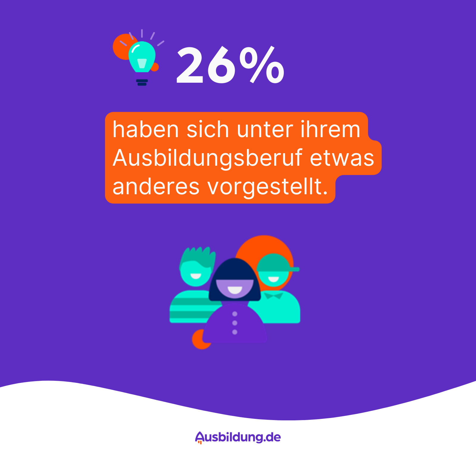 azubi.report Keyfacts Block 3_6